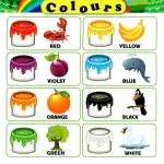 MY FIRST ENGLISH BOOK - Зображення 3