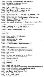 Essential  grammar in use. Practice book for elementery students/ Частина 1 - Зображення 2