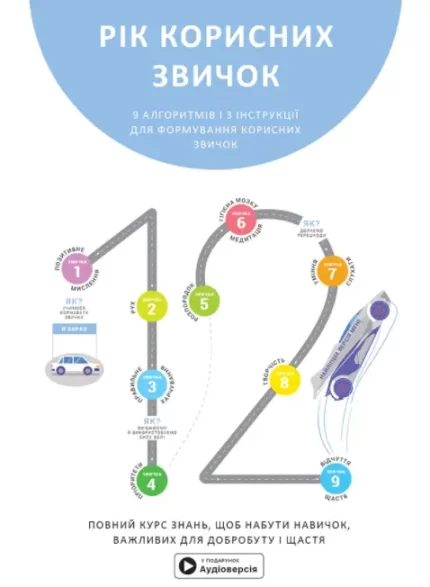 Рік корисних звичок. Повний курс знань