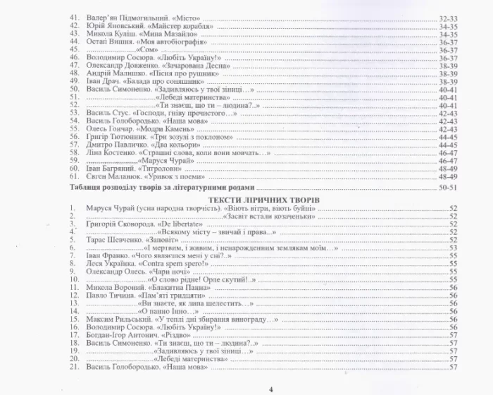 Модернізовані таблиці з української літератури для підготовки до ЗНО - Зображення 3