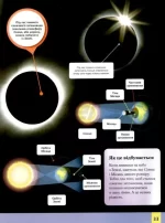 Дитяча енциклопедія космосу - Зображення 4
