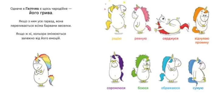 Емоції Ґастона. Я боюся - Зображення 4