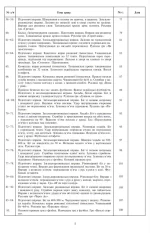 Фізична культура. 1 клас. Конспекти уроків - Зображення 4
