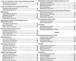 Українська мова. Збірник диктантів для 1-4 класи - Зображення 3