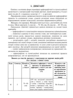 Українська мова. 4 клас. Практичні завдання для діагностики знань - Зображення 2