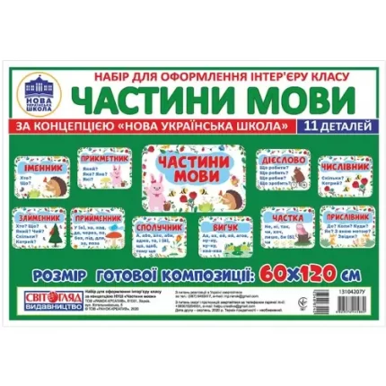 Набір карток. Частини мови. 3 клас - Світогляд