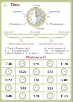 English. Таблиці для розвитку лексичних та граматичних навичок.1-9 кл - Зображення 5