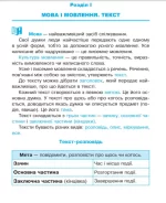Українська мова. 4 клас. Посібник-практикум. НУШ - Зображення 2
