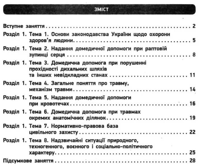 «Основи медичних знань». 10 клас : зошит для оцінювання результатів навчання - Ранок