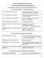 Сучасний український правопис у таблицях 5-11 класи - Зображення 3