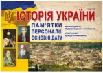 Історія України. Пам’ятки архітектури та образотворчого мистецтва