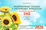 Модернізовані таблиці з української літератури для підготовки до ЗНО - Симфонія форте