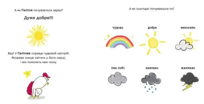 Емоції Ґастона. Я шаленію - Зображення 4