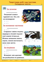Українська мова та читання. 2 клас. Розвиток зв’язного мовлення. Таблиці. НУШ - Зображення 5