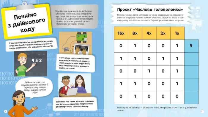Книга Я можу бути програмістом - Зображення 2
