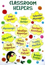 Classroom decoration. Комплект плакатів для англійської мови. НУШ - Зображення 4