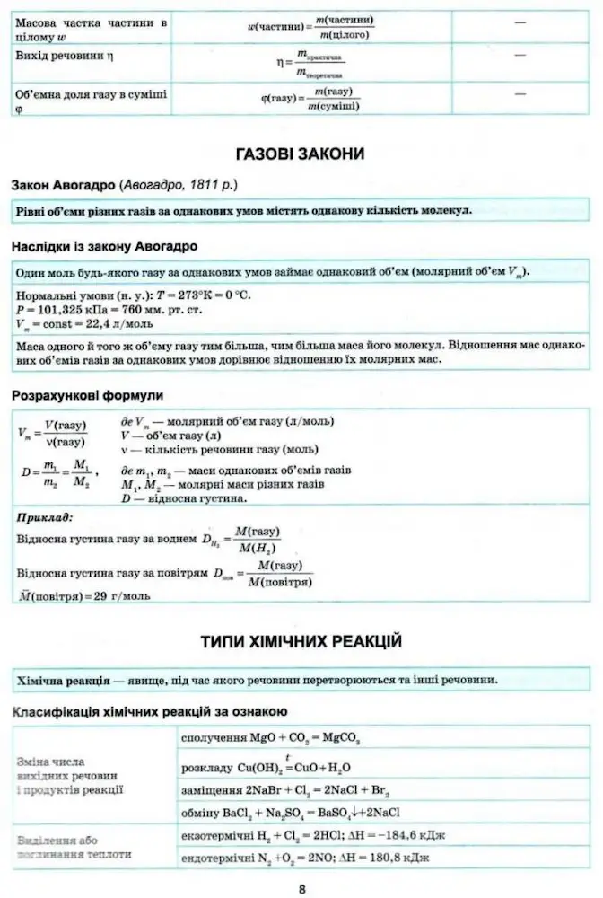 Хімія в таблицях та схемах 7-11 класи - Зображення 3