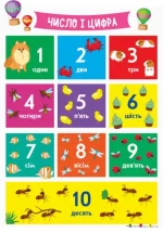 Плакати Practice Set - Зображення 4