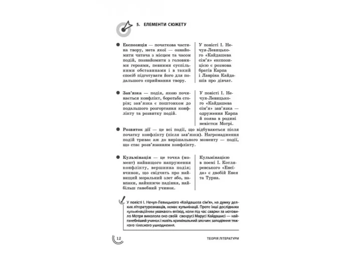 100 тем. Українська література - Зображення 2