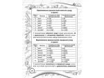 Довідник молодшого школяра. Українська мова. 1-4 клас - Зображення 3