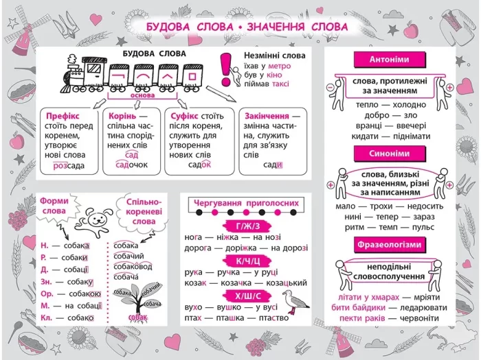 Стікербук. Українська мова. 1-4 класи - Зображення 2