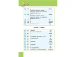 Наочний довідник. Англійська мова. 1–4 класи - Зображення 2
