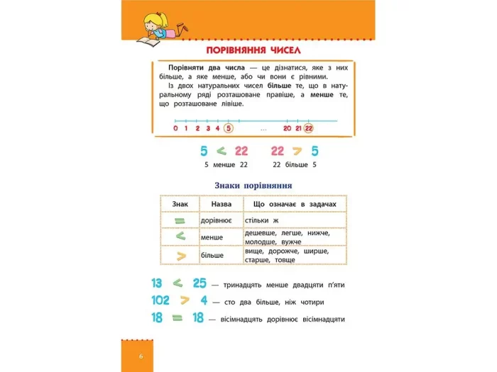 Наочний довідник. Математика. 1–4 класи - Зображення 4