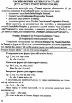 Англійська мова. Міні-довідник для підготовки до ЗНО - Зображення 4