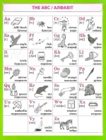 Англійська мова в таблицях та схемах 1-4 класи - Зображення 3