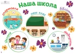 Тематичний тиждень - 1 «Я — школяр, я — школярка».: дидактичні матеріали - Зображення 5
