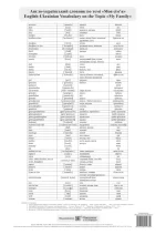 My family tree. Дерево мого роду. Плакат вертикальний + словник на тему "Моя сім'я" - Зображення 2