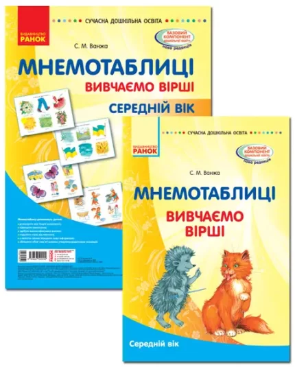 Мнемотаблиці. Вивчення віршів. Середній вік. Плакати + методичка -