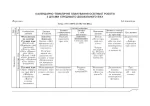Планування освітньо-виховної роботи з дітьми середнього дошкільного віку за програмою "Українське дошкілля" - Зображення 4