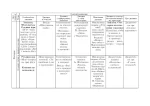 Планування освітньо-виховної роботи з дітьми середнього дошкільного віку за програмою "Українське дошкілля" - Зображення 5