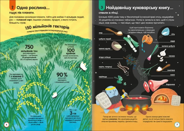 100 фактів про їжу - Зображення 3