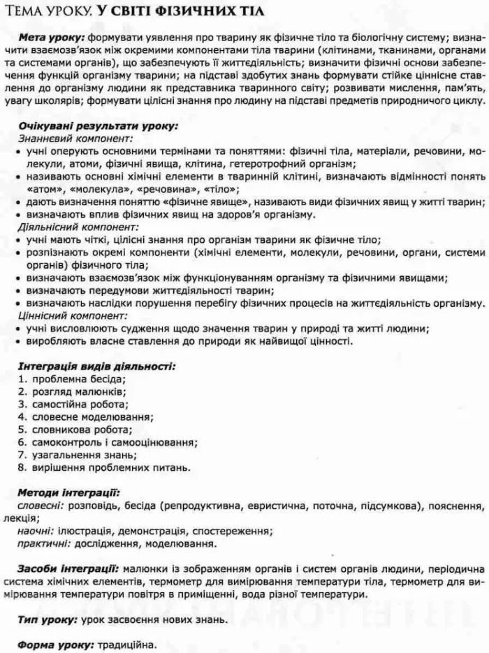 основи здоров’я. 7—9-ті класи - Шкільний Світ