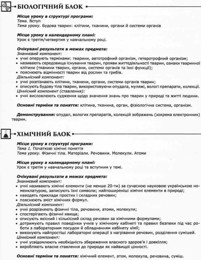 Інтегровані уроки: біологія, хімія, фізика, основи здоров’я. 7—9-ті класи - Зображення 5