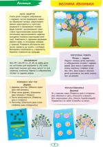 конструювання. Для дитини 4-го року життя. Частина 2 - Ранок