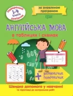 Англійська мова в таблицях та схемах 1-4 класи - Торсінг