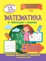 Математика в таблицях та схемах 1-4 класи. Найкращий довідник - Торсінг