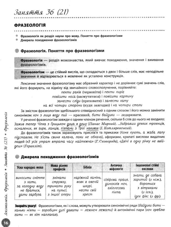 Українська мова. Інтерактивний довідник-практикум. Підготовка до ЗНО. Частина 3 - Зображення 4