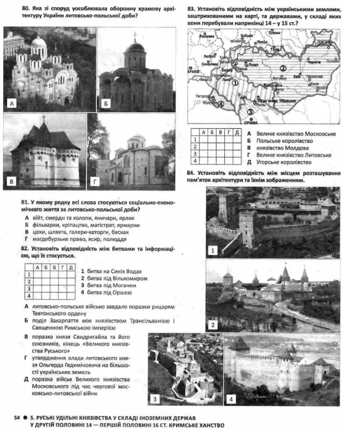 Історія України. 2000 тестів для підготовки до ЗНО - Зображення 4