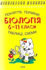 Біологія таблиці