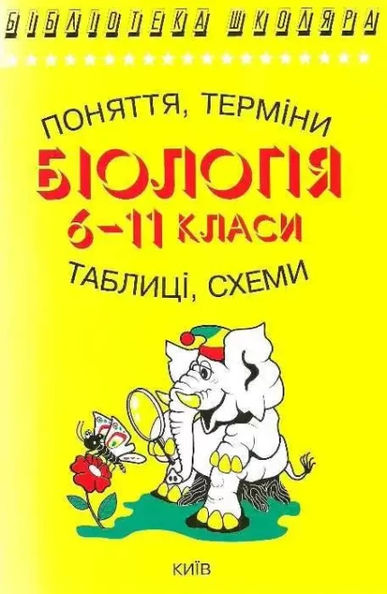 Біологія таблиці