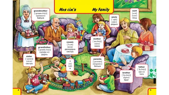 Словник у малюнках. English - Зображення 2