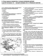Історія України. 2000 тестів для підготовки до ЗНО - Зображення 5