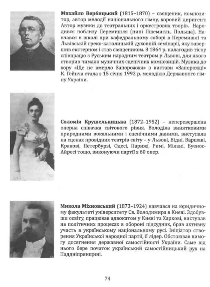 ЗНО+ДПА 2021. Історія України. Пам’ятки архітектури, образотворчого мистецтва та персоналії + тестові завдання - Зображення 3