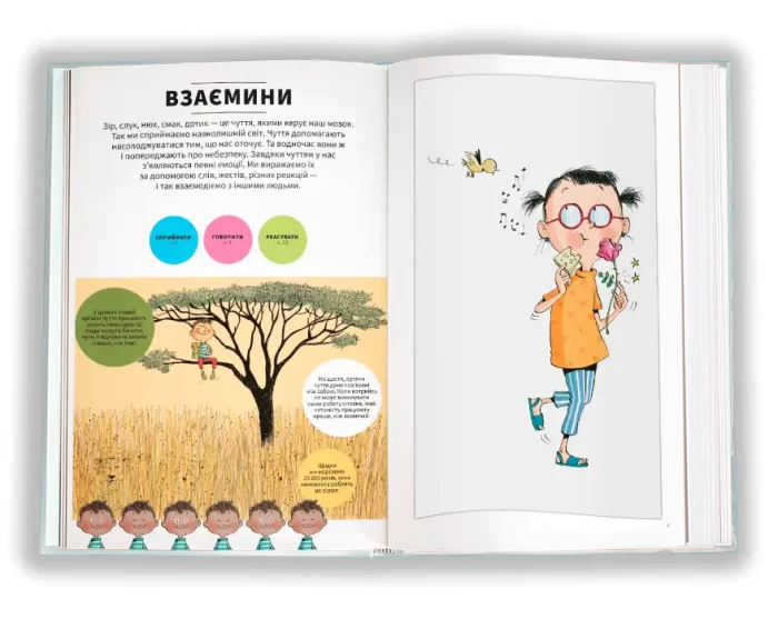 Тіло людини зовні - Зображення 2