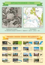 Географія. 6 клас. Плакати. Наочність нового покоління - Зображення 5