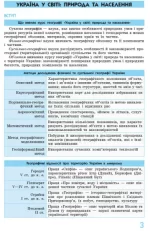таблицях і схемах. 8-9 класи. Серія «Рятівник» - Ранок